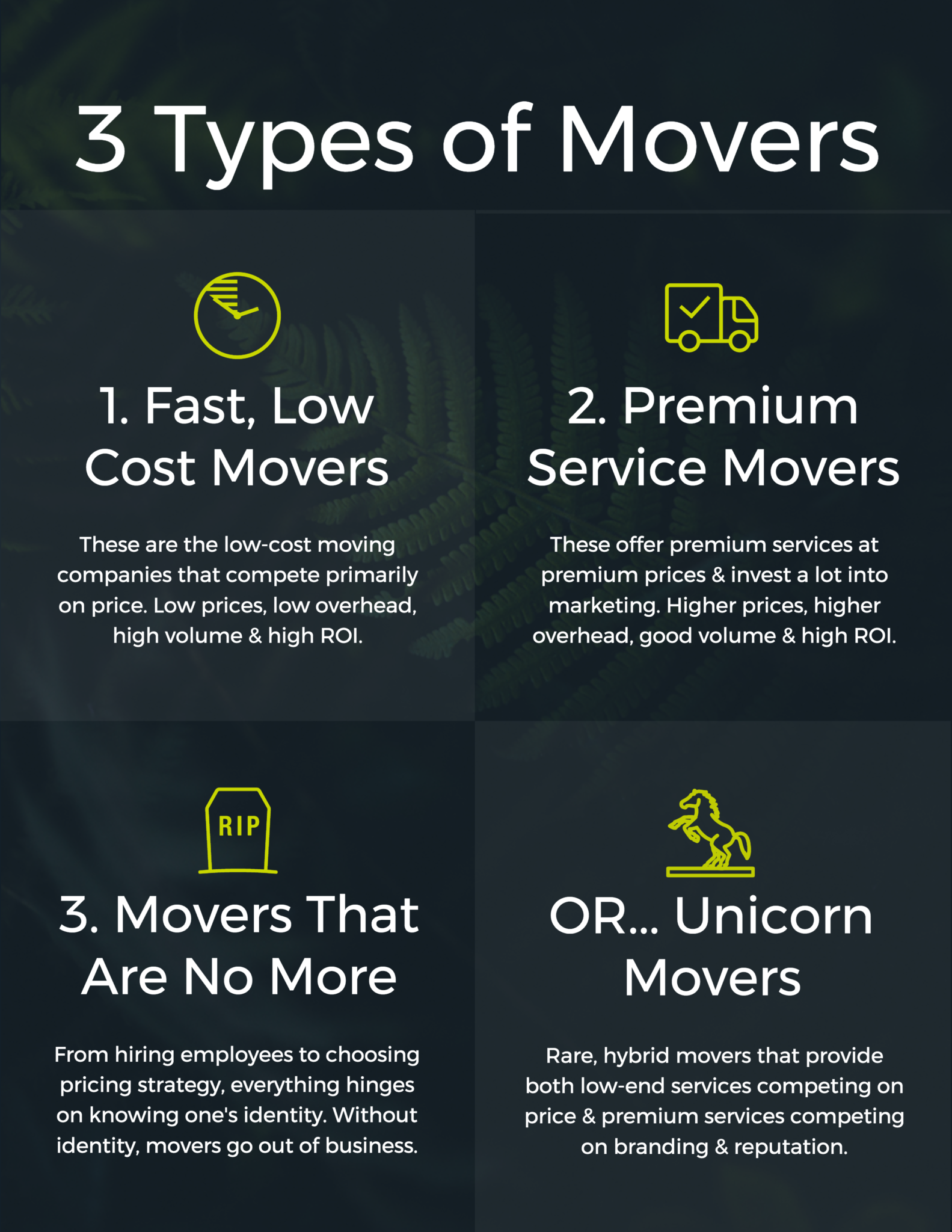 Low Cost Moving Options Help Yourself Moving
