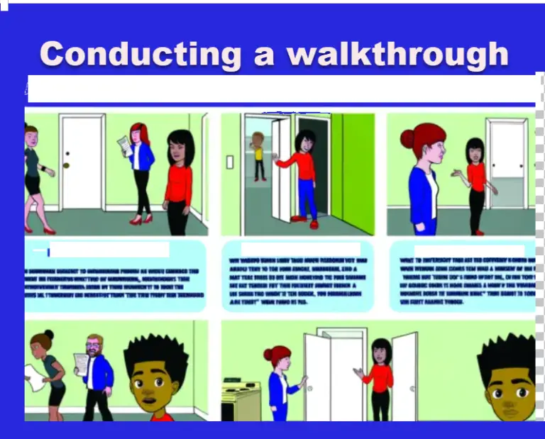 Illustration depicting a group of individuals conducting a walkthrough in a room with doors and people interacting.